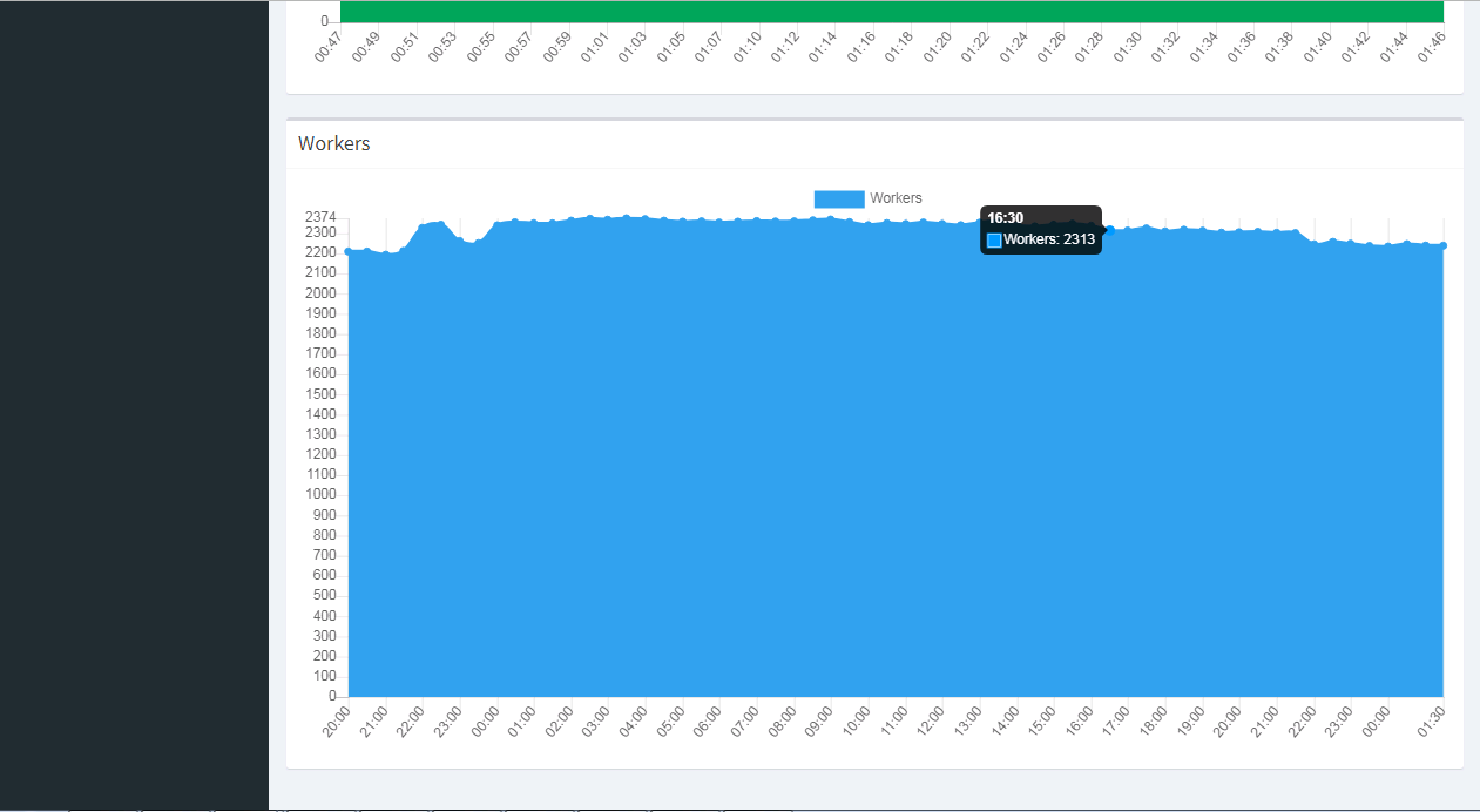 dashboard2.png