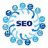 Seo-service