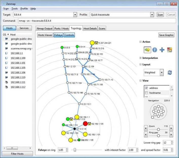 Приложение карта сети. Топология Zenmap. Zenmap карта сети. Nmap Zenmap. Zenmap топология сети.